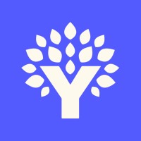 Ynab